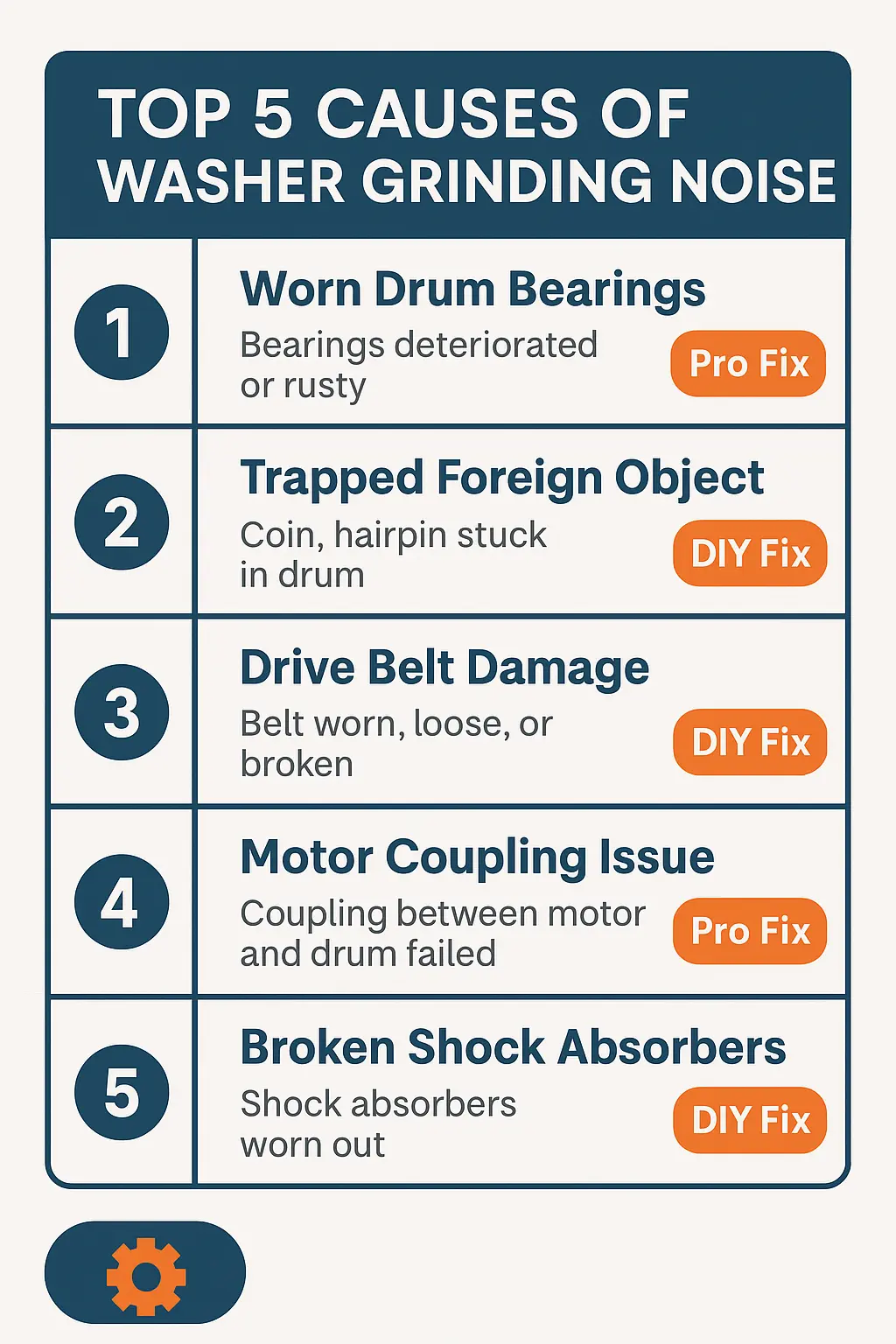 top 5 causes of washer grinding noise