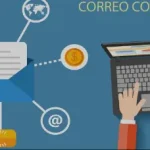 https://acortaz.eu/correos-corporativos-con-tu-hosting